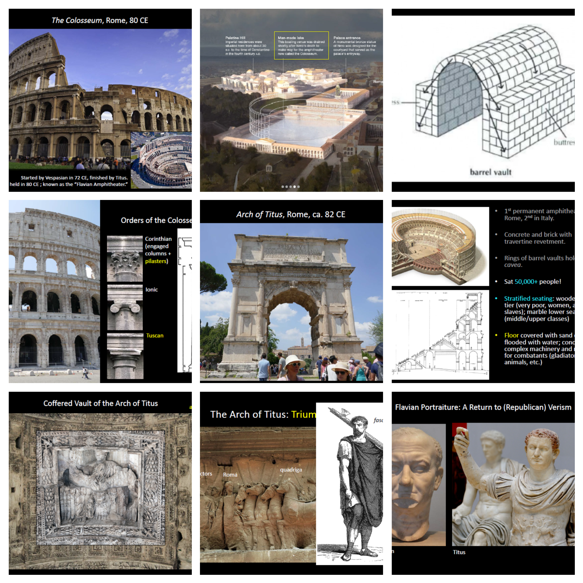 <p>69-96 CE</p><p>Return to Republican portraiture Verism</p><p><strong>Colosseum, Rome, 80 CE</strong></p><p>Nero constructed the Domus Aurea (Golden House) for luxurious rooms of entertainment</p><p>Colosseum replaced Nero’s man-made lake</p><p>Amphitheater</p><p>Concrete and brick with travertine revetment</p><p>Barrel vaults</p><p>Stratified seating: wooden upper tier (very poor, women, and slaves); marble lower seating (middle and upper classes)</p><p>Floor covered with sand or water; concealed complex machinery and rooms for combatants (gladiators, animals, etc.)</p><p>Corinthian engaged columns and pilasters</p><p>Order of the Colosseum: Corinthian - Ionic - Tuscan</p><p><strong>Arch of Titus, Rome, 82 CE</strong></p><p>A monument to the life and afterlife of a Flavian emperor</p><p>Coffered vault: A sunken panel in a ceiling, often decorated, used to reduce the weight of a vault or dome and to create visual interest.</p><p>Vault: An arched masonry structure forming a ceiling or roof, used to cover a space or passageway, commonly seen in Roman architecture.</p><p>Apotheosis: The transformation from mortal to divine status following death, particularly in depictions of emperors or heroes ascending to the heavens.</p><p>Freestanding Arches = Triumphal Arches</p><p>A civic celebration awarded to an individual by the Senate for his victory in a foreign war</p><p>First one historically awarded to Romulus</p><p>During the Republic, awarded to generals</p><p>During the empire, awarded only to the emperor and members of his immediate family</p><p>Displays of:</p><p>Prisoners of war</p><p>Spoils with descriptive signs (golden menorah, golden shewbread table, copy of the Torah)</p><p>Fasces: A bundle of rods with an axe blade protruding from the center, carried as a symbol of authority by Roman magistrates and officials, representing unity and power.</p><p>Battle (paintings, models)</p><p>Triumphator in a quadriga: A chariot drawn by four horses abreast, often depicted in ancient art and architecture as a symbol of victory or triumph.</p><p>Victoria holding a corona triumphalis: A ceremonial crown awarded to victorious Roman generals during a triumphal procession, typically made of laurel leaves.</p><p>Sacrificial animals (2 white oxen for Jupiter)</p><p>Officials and standard bearers</p><p>The army</p>