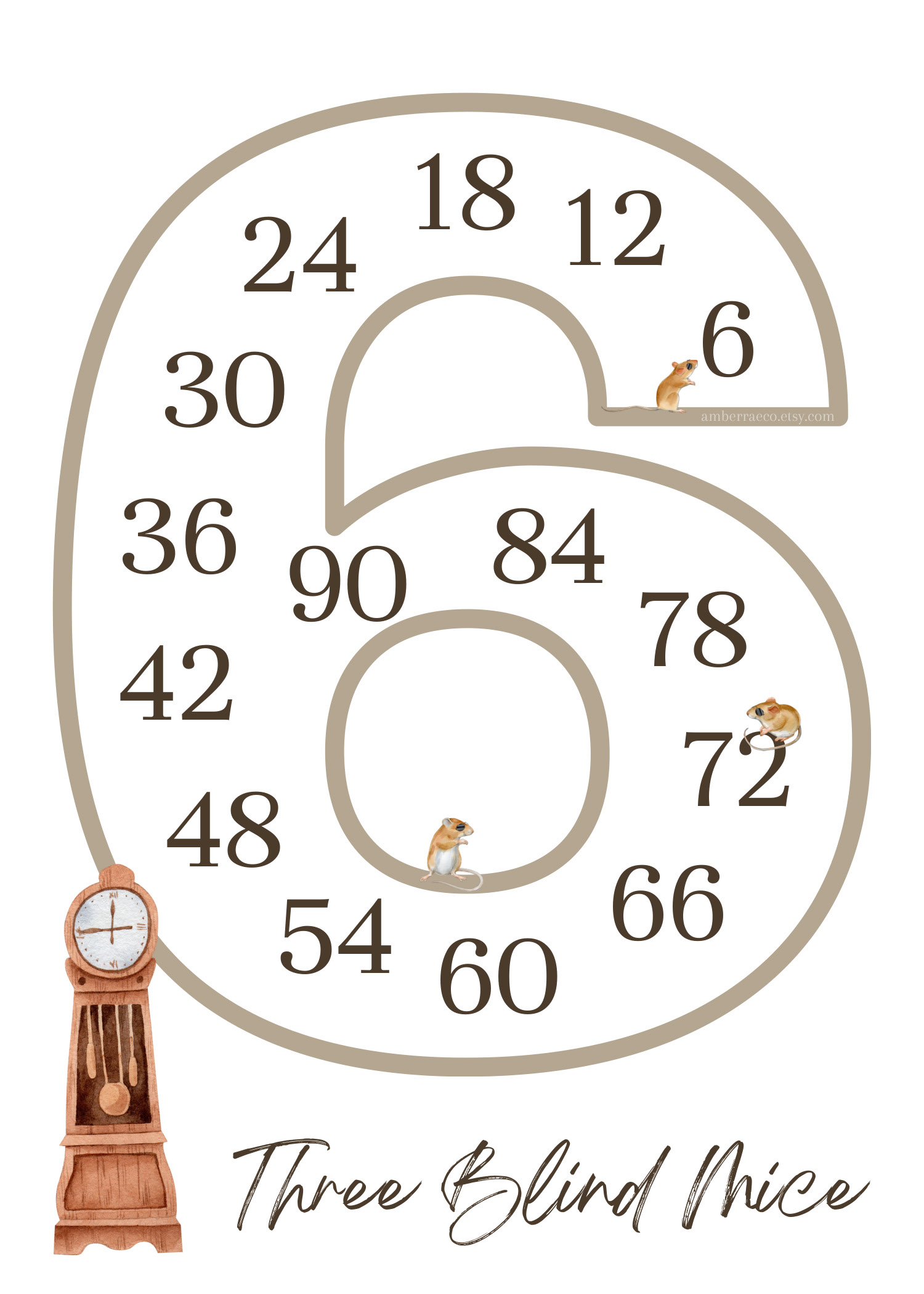 <p>6, 12, 18, 24, 30, 36, 42, 48, 54, 60, 66, 72, 78, 84, 90</p>