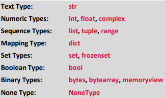 <p>Python variables are typed…</p><ul><li><p><span>You can't see the types quite so explicitly… but they are there…</span></p></li><li><p><span>You can attempt to convert any value to a give type by using the type name as a function</span></p></li></ul><p></p>