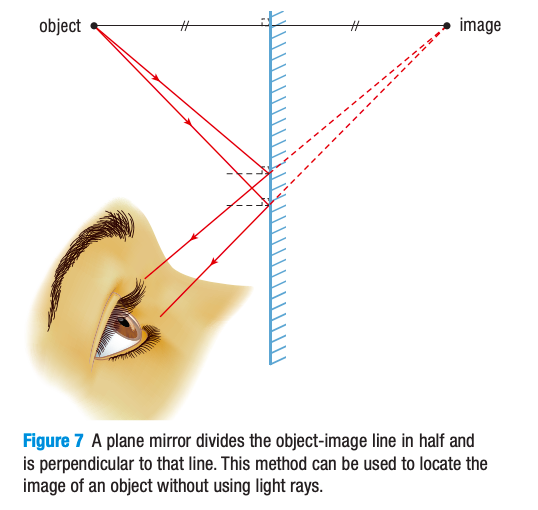 <ol><li><p>the same</p></li></ol><ol start="2"><li><p>perpendicular</p></li></ol>