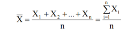 <p>Valor promedio</p>