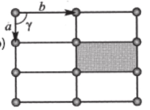 <p>rectangle p</p>
