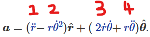 <ul><li><p>$$a=\frac{dv}{dt}$$</p></li></ul><p>(from now R will be used to represent <strong>r^</strong> and $$\Theta$$ to represent $$\theta$$^)</p><ul><li><p>using equation for velocity in polar, we can write this as:</p></li></ul><p>$$=\frac{d}{dt}\left(\frac{dr}{dt}R+r\frac{d\theta}{dt}\Theta\right)$$</p><p>$$=\frac{d^2r}{dt^2}R+\frac{dr}{dt}\frac{dR}{dt}+\left(\frac{dr}{dt}\frac{d\theta}{dt}+r\frac{d^2\theta}{dt^2}\right)\Theta+r\frac{d\theta}{dt}\frac{d\Theta}{dt}$$</p><ul><li><p>from finding velocity we know $$\frac{dR}{dt}=\frac{d\theta}{dt}\Theta$$. by using the definition of $$\Theta$$</p><p>in a similar way to how we found this expression, we can also prove $$\frac{d\Theta}{dt}=-\frac{d\theta}{dt}R$$. Therefore, we can finally conclude: (see diagram)</p></li></ul><p></p><ul><li><p>in this equation, part 1 gives the <strong>linear acceleration</strong> in the <strong>radial direction</strong> (results in change in radial component of particle’s velocity), part 2 gives the <strong>centripetal acceleration</strong> directed radially <strong>inwards </strong>(note the negative!! this is <strong>VERY</strong> key for vertical circular motion questions), part 3 gives the <strong>Coriolis acceleration</strong> - a fictitious force that appears to act on a particle only if it is in motion with respect to a <strong>rotating reference frame</strong>, and part 4 gives the <strong>linear acceleration</strong> in the <strong>tangential direction</strong> (results in change in magnitude of angular velocity)</p></li></ul><p></p>