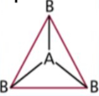 <p>Trigonal planar (120°)</p>