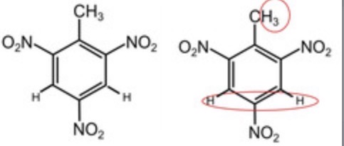 <p><u>Peak Integration</u></p><p><span><span>How many peaks are present and what are the peak integrals?</span></span></p>