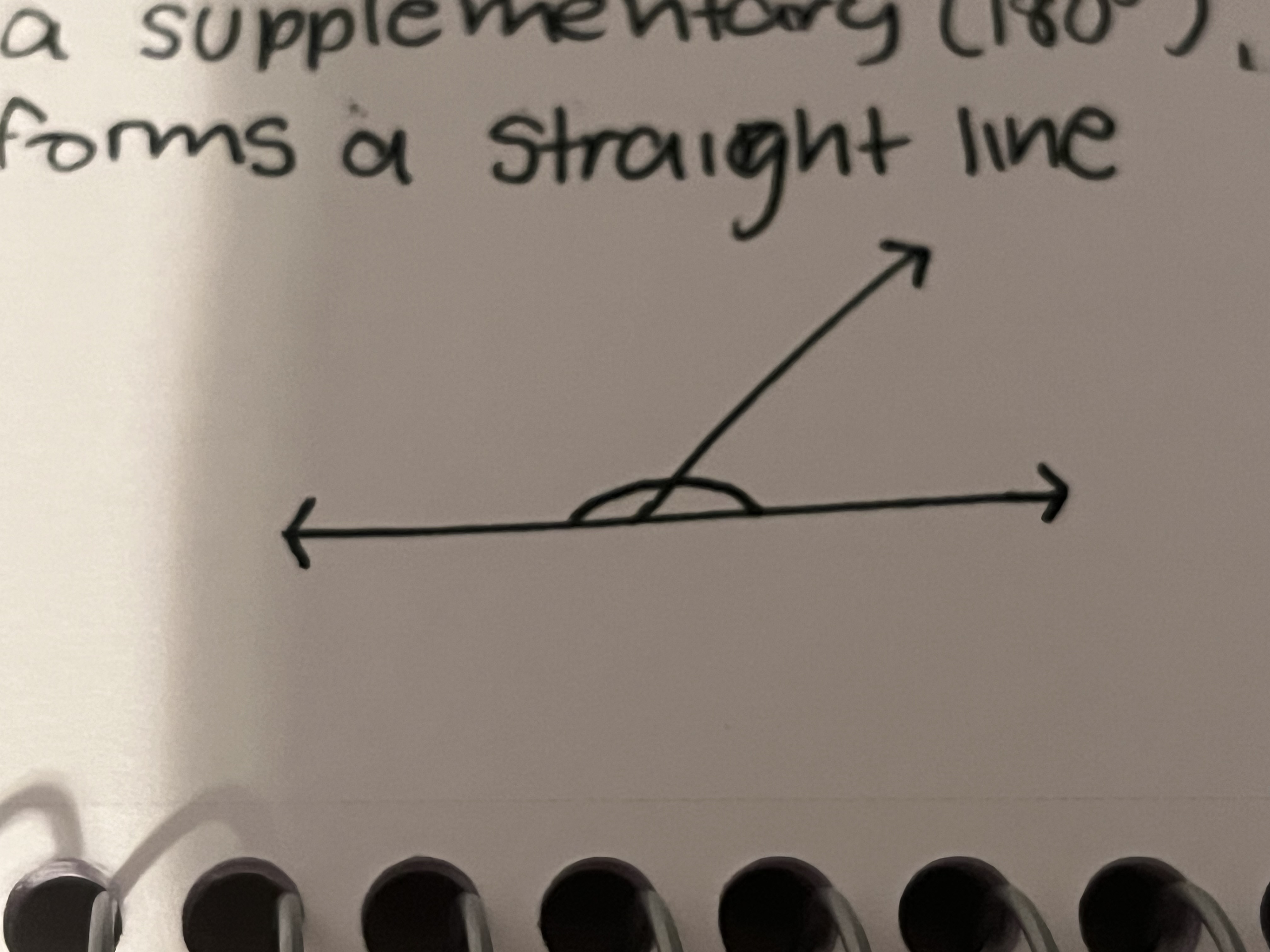 <p>Two angles that are adjacent, supplementary (180*), forms a straight long</p>