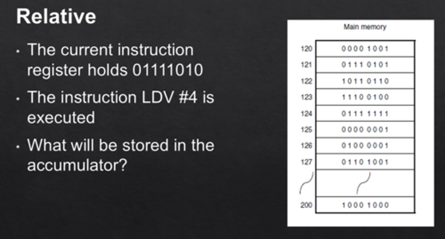 <p>The next instruction to be carried out is an offset number of locations away, relative to the address of the current instruction.</p><p>A small offset is added to the current address in the program counter. (Remember that the program counter always points to the next instruction to be executed).</p>