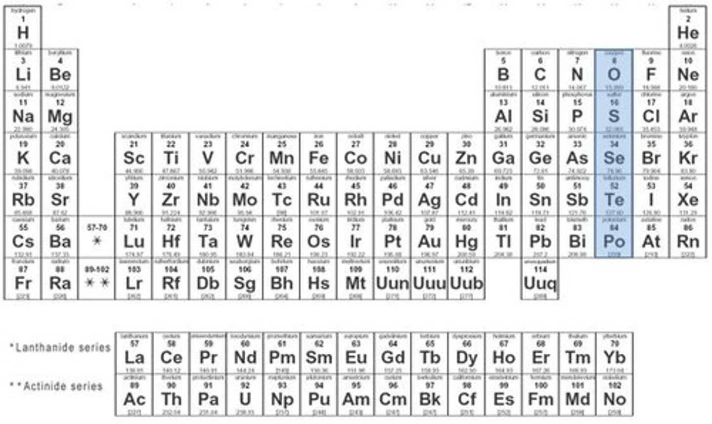 <p>group 16; 6 valence electrons</p>