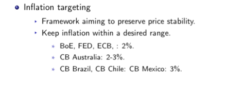 <p>The inflation target is achieved through periodic adjustments to the monetary policy rate (MPR)- The CB interest rate</p>