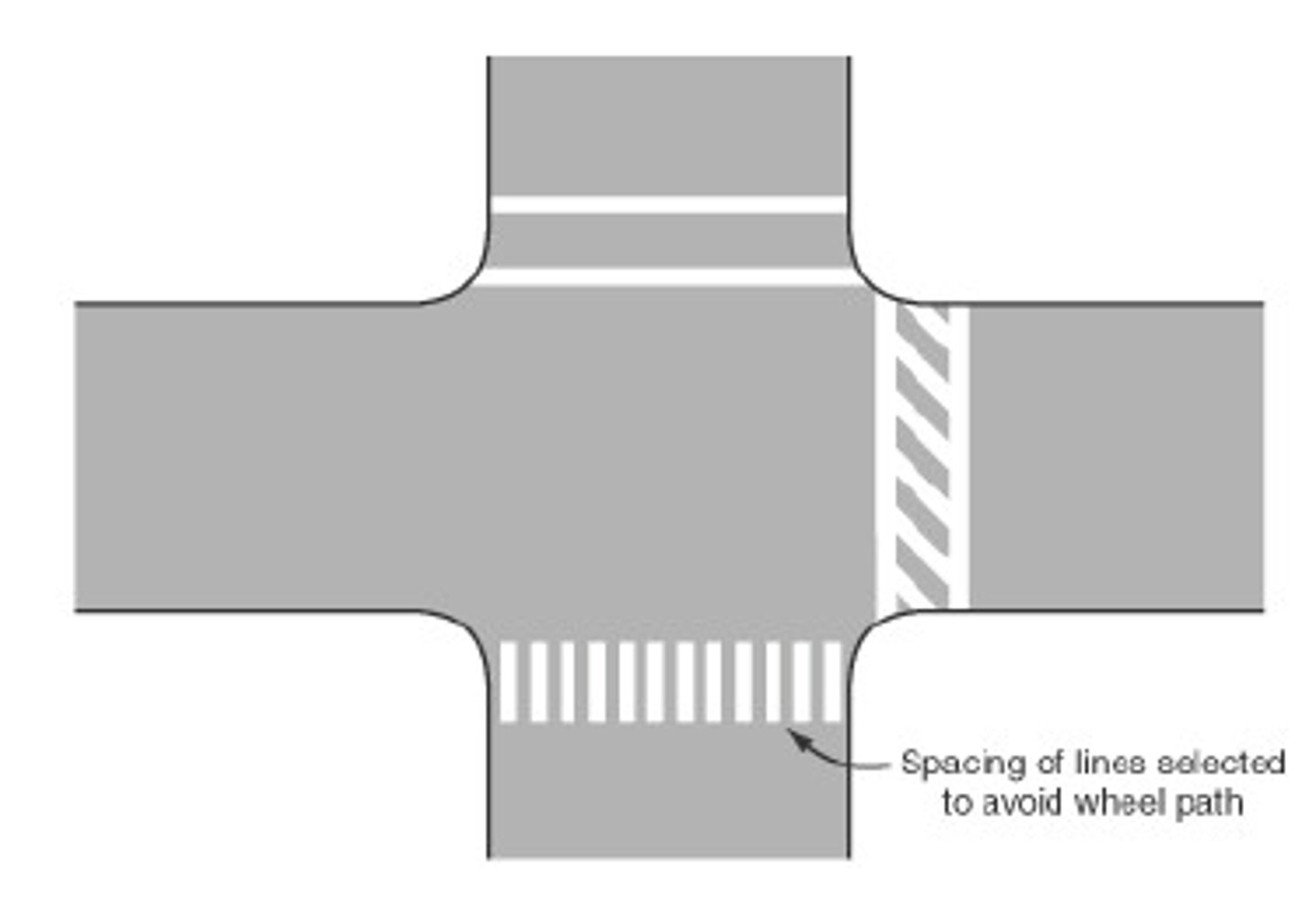 <p>All of these are pavement markings representing a __________.</p>