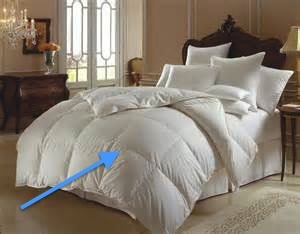 <p>une couverture faite de petites plumes que l&apos;on trouve sur les lits en hiver</p>