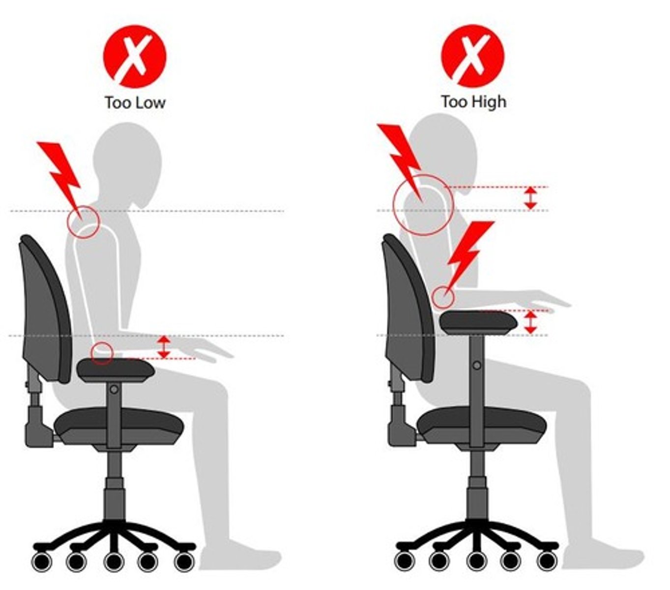 <p>Thighs parallel, feet flat for proper posture.</p>