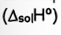<p>Enthalpy of solution</p>