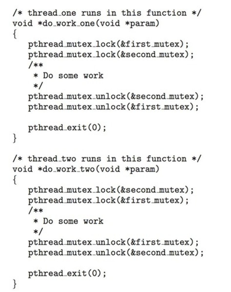 <p>Mutex locks can lead to deadlocks when multiple threads hold locks and wait for each other to release them.</p>