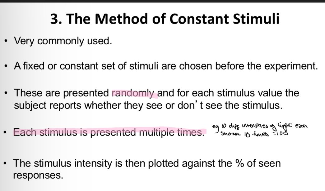 <p>+ patients cannot anticipate the visibility of each stimulus</p><p>- time consuming</p>