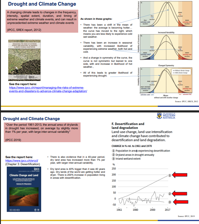 <p>Climate Change and Drought</p>