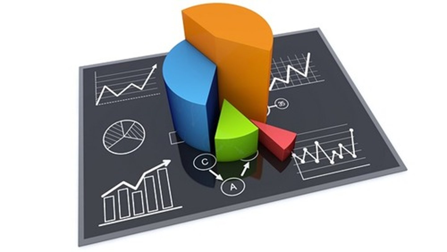 <p>statistics</p>
