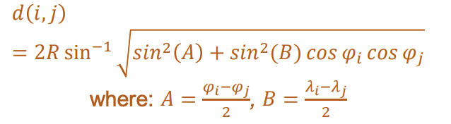 <ul><li><p>R is the radius of the spherical Earth (e.g., 6378.137 kms) </p></li><li><p>𝜑𝑖 and 𝜑𝑗 refer to latitude </p></li><li><p>𝜆𝑖 and 𝜆𝑗 refer to longitude</p></li></ul><p></p>