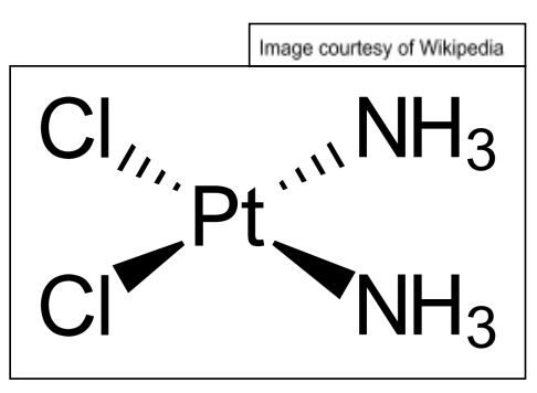 <ul><li><p>cisplatin is the cis isomer of a square planar complex of platinum</p><ul><li><p>it has both chlorine atoms on the same side</p></li></ul></li><li><p>it’s commonly used as a cancer therapy drug</p></li><li><p>drugs like cisplatin target components of cells that are chiral, so only one isomer of the drug will be the correct orientation to ‘fit’ the cells.</p></li><li><p>cisplatin can cause serious side effects such as hair loss, meaning it has to be administered in small amounts to try and reduce these effects while still targeting the cancerous cells</p></li></ul><p></p>