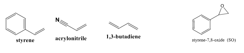 <p>Fill in the blank…</p><p>Styrene is metabolized by P450 to ( ), which can bind covalently to proteins and nucleic acid. This metabolite is detoxified by the actions of ( ) and ( ).</p>