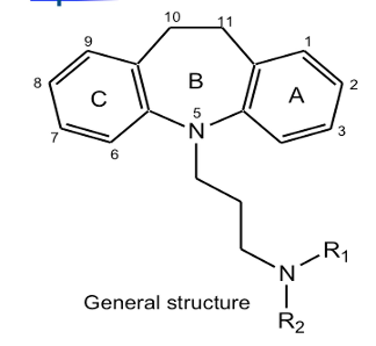 <p>Tricyclic antidepressants (TCAs) - Imipramine, desipramine, nortriptyline, amitriptyline</p>