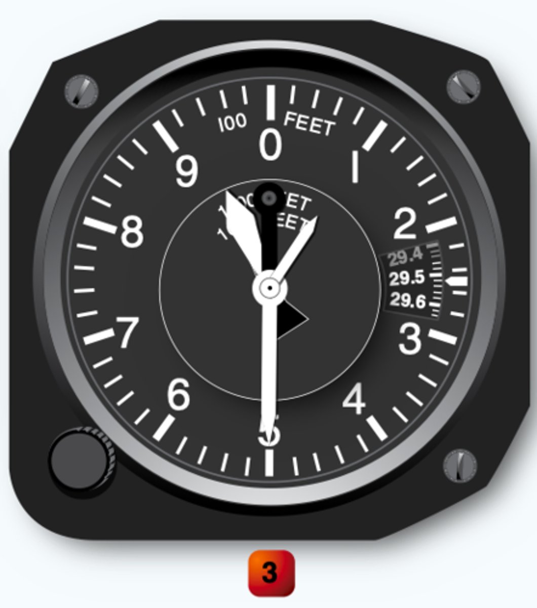 <p>(Refer to figure 3) Altimeter 3 indicates</p>