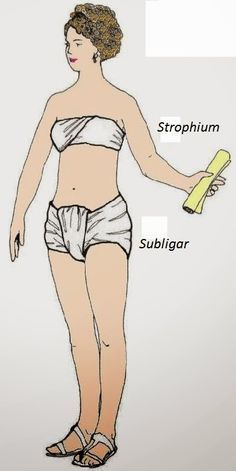 loincloth knotted at waist, unisex, only worn as outer garment by workmen and athletes