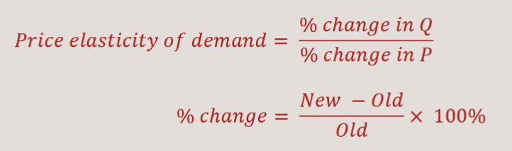 <p>Formula of Price Elasticity of Demand </p>