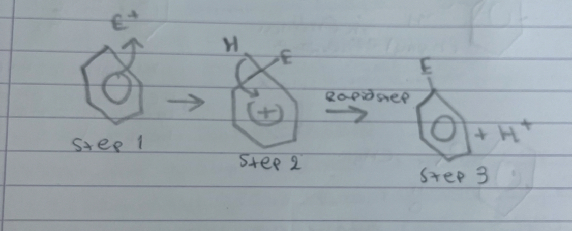 <p>what is this</p>