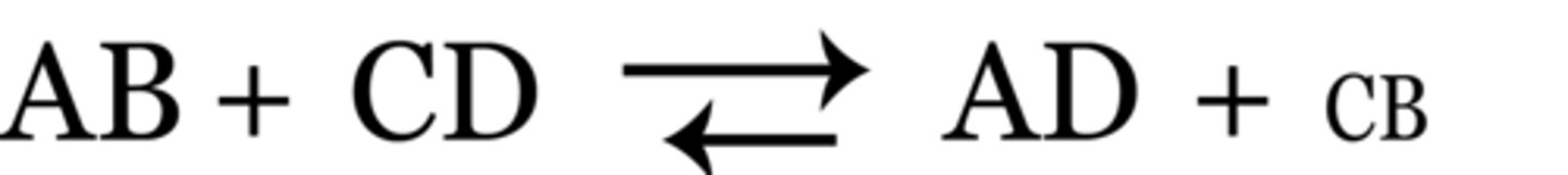 <p>favors the forwards rate</p>