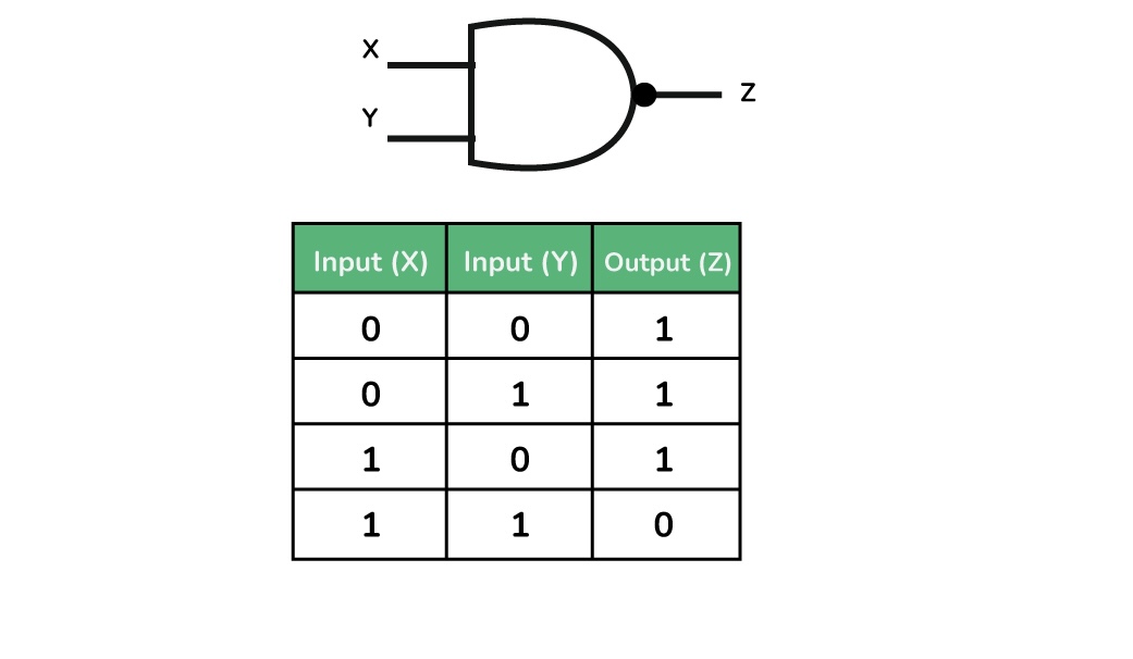 <p>What is this?</p>