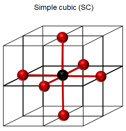 <p>CN = 6, APF 0.52</p>