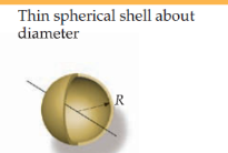 <p>Thin spherical shell about diameter</p>