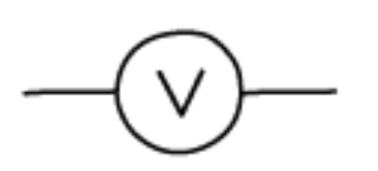 <p>measures POTENTIAL DIFFERENCE (voltage) of an electrical component. Connected in PARALLEL with the component</p>