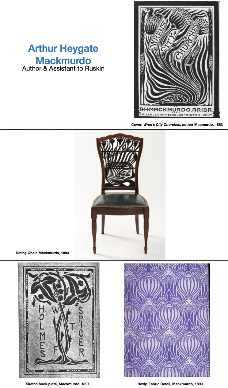 <p>Author and assistant to ruskin</p><p>Furniture with painting-like carvings</p>