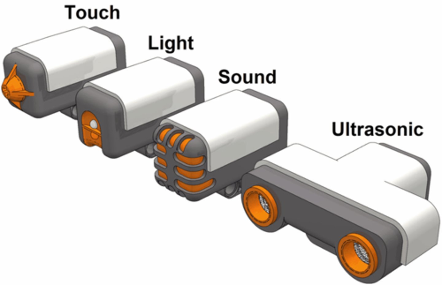 <p>the ccd or cmos imaging device in a video camera</p>