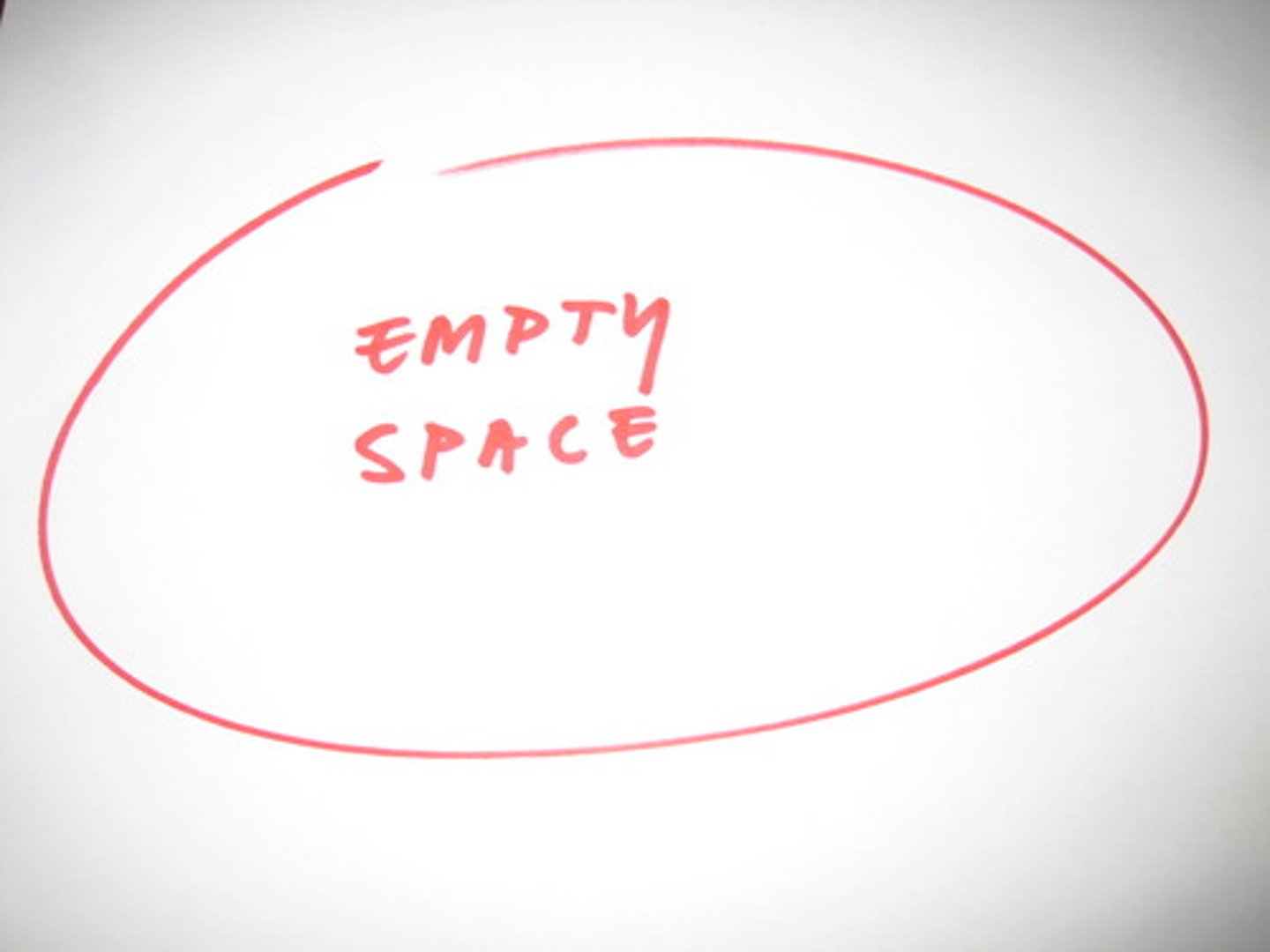 <p>empty space</p>