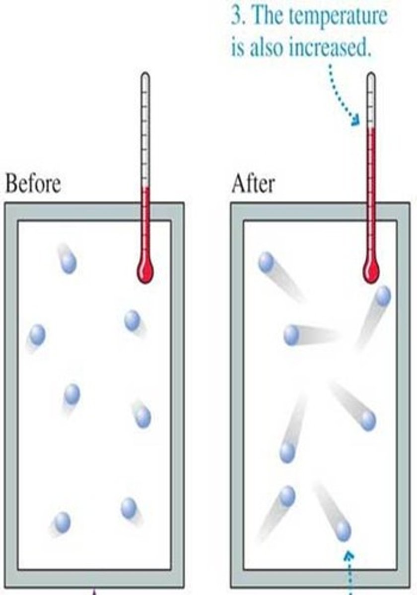 <p>The intermolecular forces that hold the molecules together are broken, causing the molecules to move away from each other.</p>