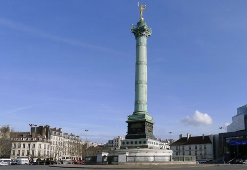 term image