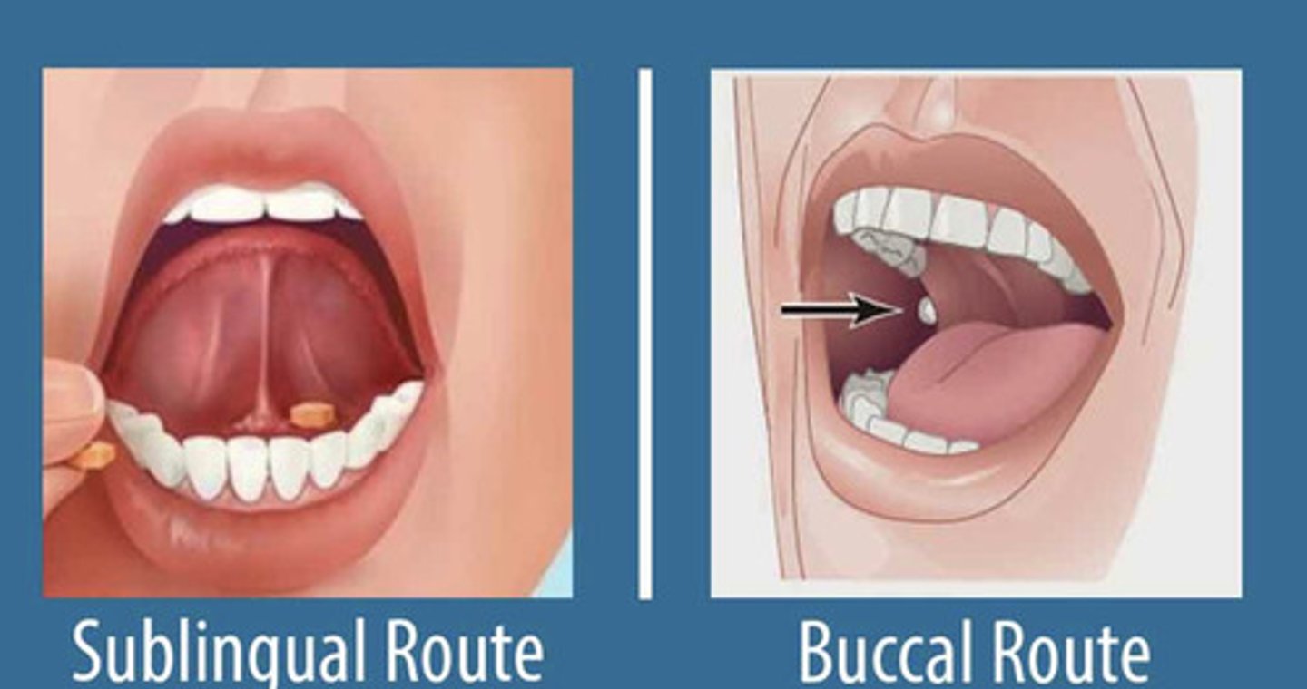 <p>placing pill into ur cheek pocket</p><p>- cheek is more muscular= thicker wall than under tongue= pill must be able to get absorbed better</p>