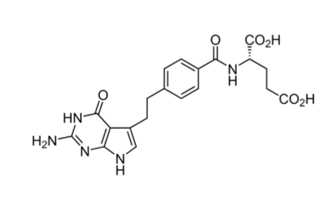 <p>Answer the following about Pemetrexed (Alimta):</p><ul><li><p>administration</p></li><li><p>what must be supplemented?</p></li><li><p>avoid use in what?</p></li><li><p>ADRs</p></li></ul><p></p>