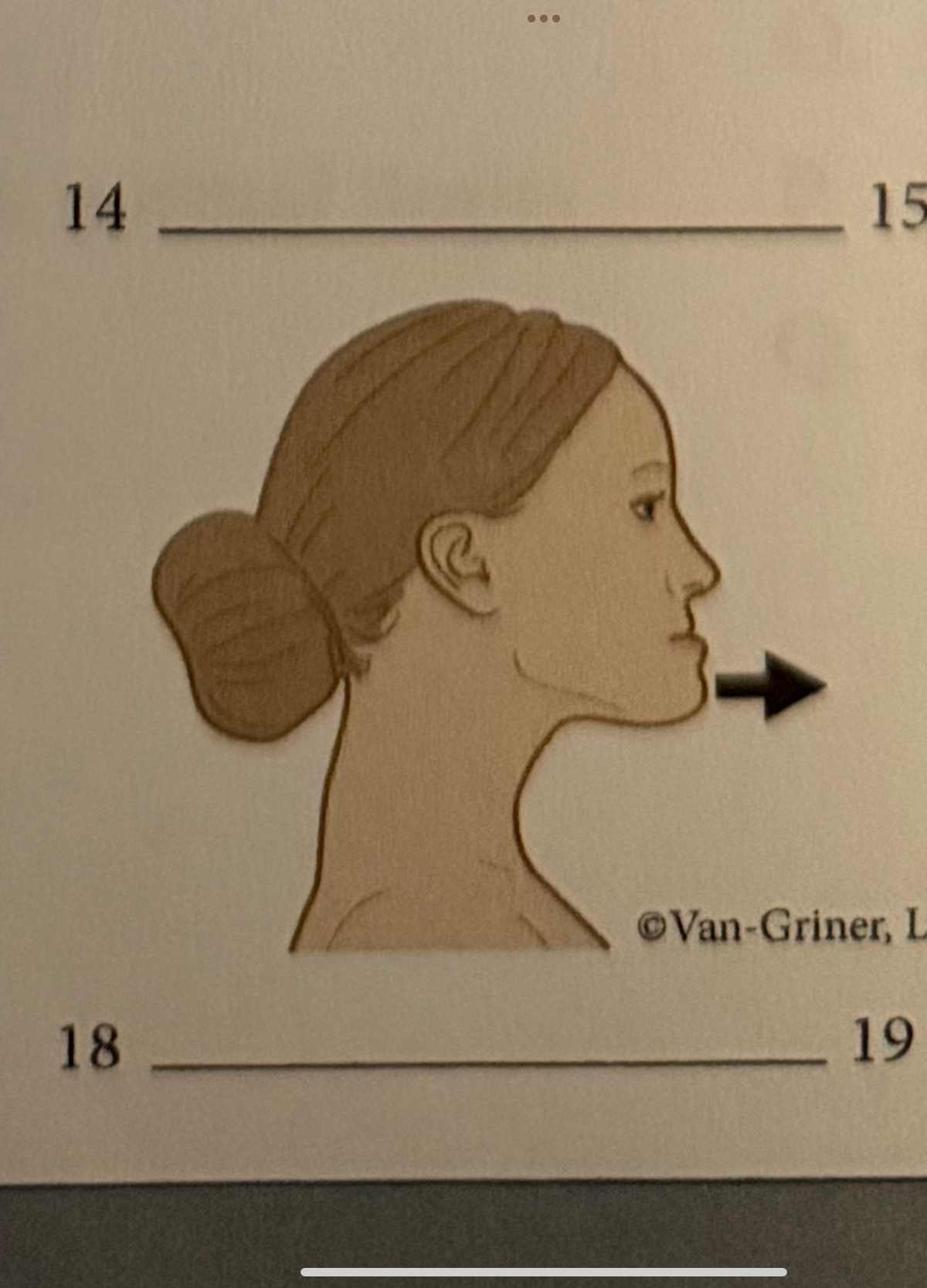 <p>moving a body part forward </p>