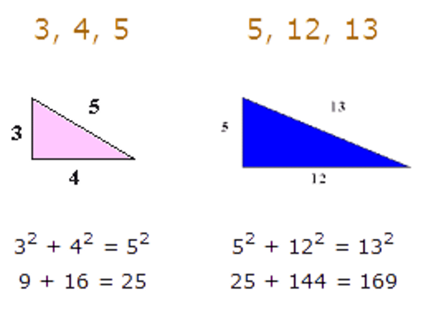 <p>a set of 3 positive integers that satisfy the Pythagorean theorem</p>