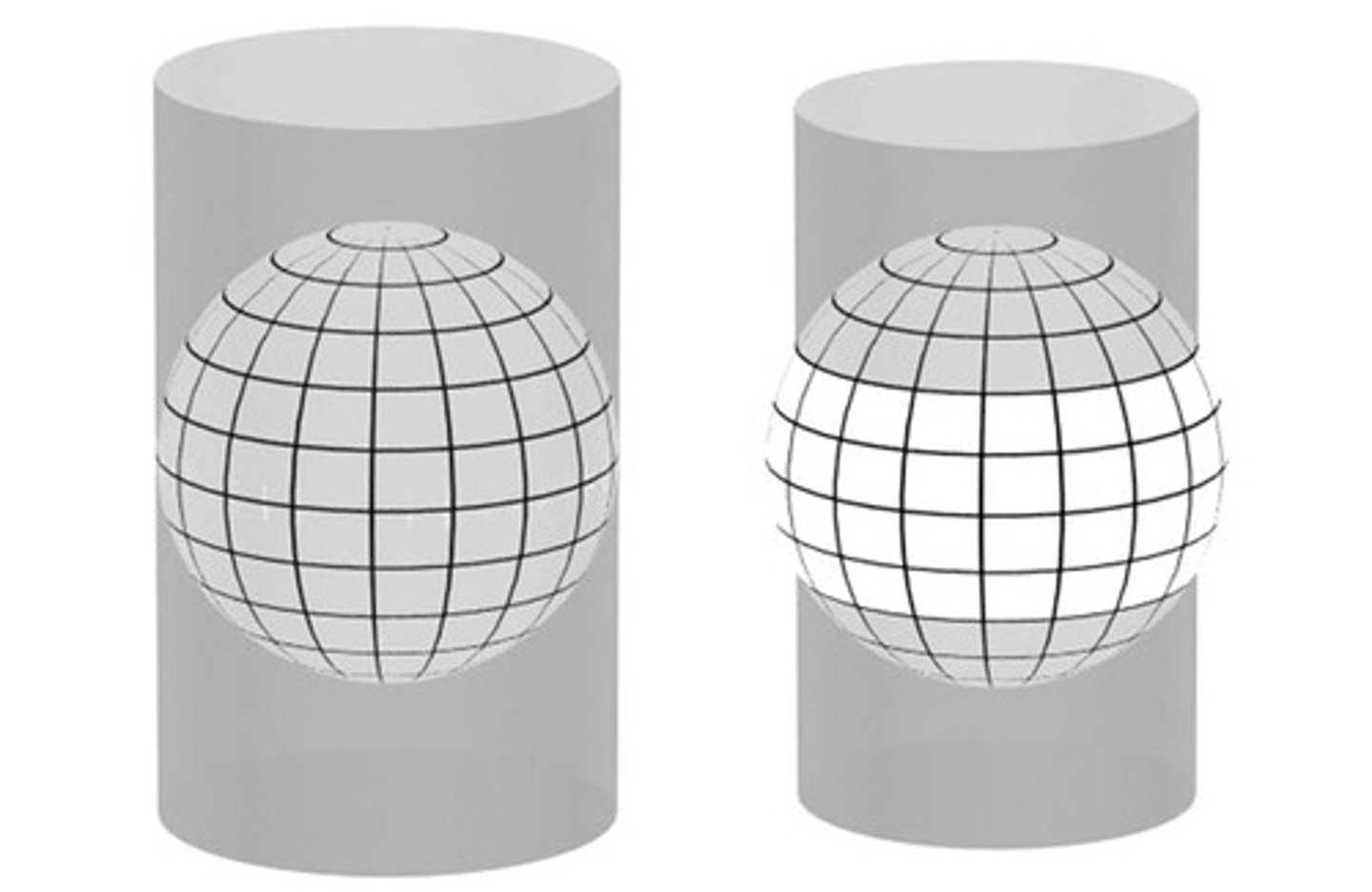 <p>Distorts but preserves direction.</p>