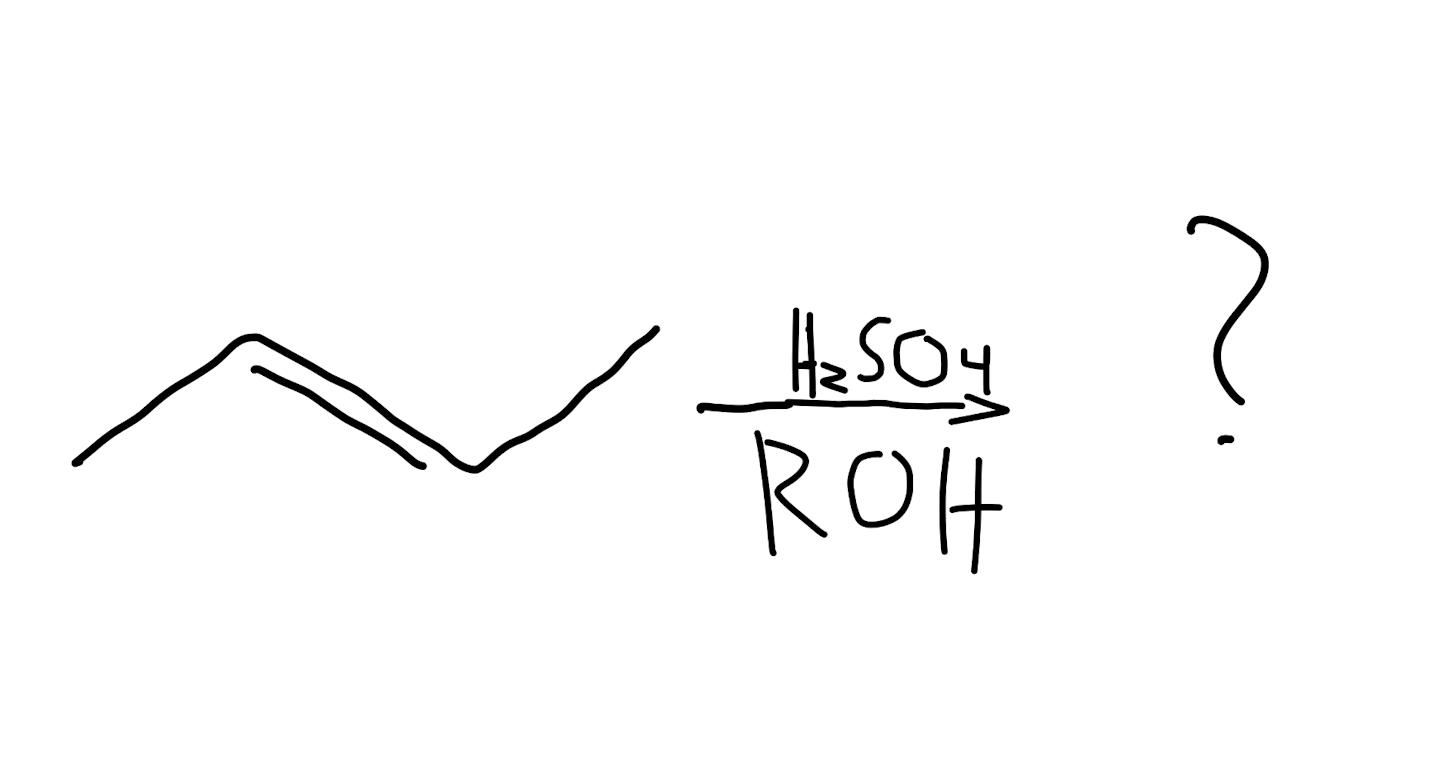 <p>Mechanism</p>