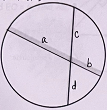 <p>(ab)=(cd)</p>