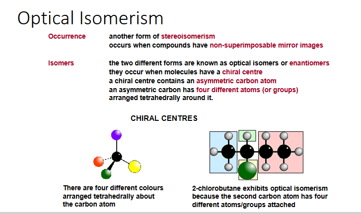 <p>optical isomerism</p><p></p>