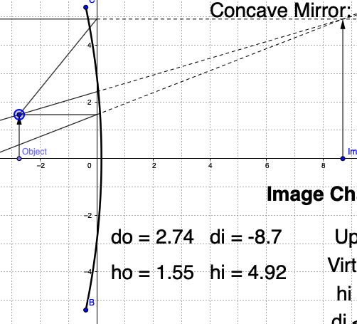 <p>Virtual, upright, bigger</p>