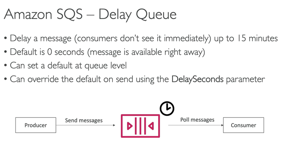 <p>An SQS <strong>Delay Queue</strong> (or the <strong>DelaySeconds</strong> setting) is used to intentionally postpone when a message is first made available to a consumer.</p><p><strong>Common Use Cases for Delay Queues:</strong></p><ul><li><p><strong>Rate Limiting:</strong> If an external API you call can only handle 10 requests per second, you can set a delay on your SQS queue to throttle the rate at which your consumers receive tasks.</p></li><li><p><strong>Initial Consistency:</strong> In distributed systems, you might need a brief delay to ensure a newly written record in a database is fully replicated before a consumer tries to read it.</p></li><li><p><strong>Batch Processing Warm-up:</strong> Delaying the start of a large processing job until a specific time or until related resources are spun up.</p></li></ul><p></p>
