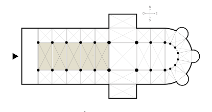 <p>Area between columns</p>